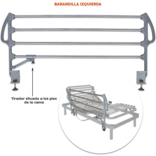 Barandillas Abatibles para cama articulada - Milcolchones.com®