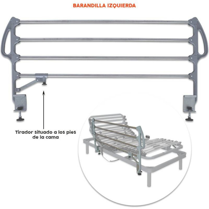 Barandillas Abatibles para cama articulada - Milcolchones.com®