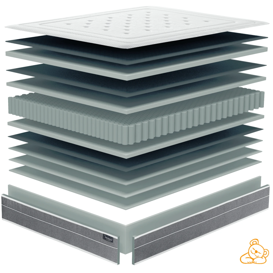 Colchón Viscoelástico para cama - Milcolchones.com®