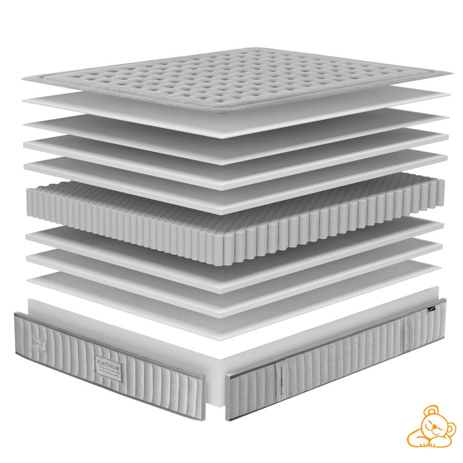 Colchón de muelles ensacados para cama articulada - Milcolchones.com®