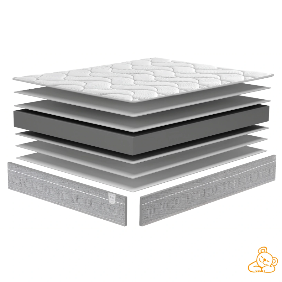 Colchón Viscoelástico para cama articulada - Milcolchones.com®
