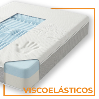 Viscoelásticos