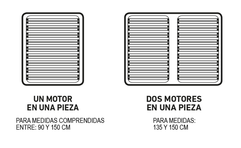 Opciones para cama articulada