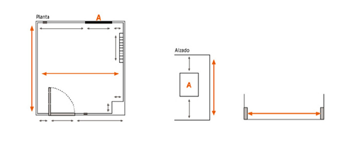 Cómo tomar medidas de la habitación