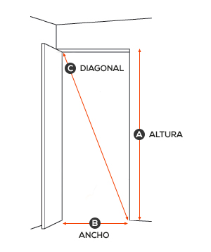 Tomar medidas de la puerta de entrada a la habitacion