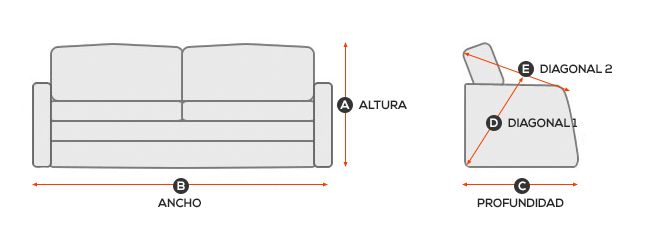 Cómo tomar medidas de un sofá