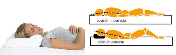 Almohada cervical