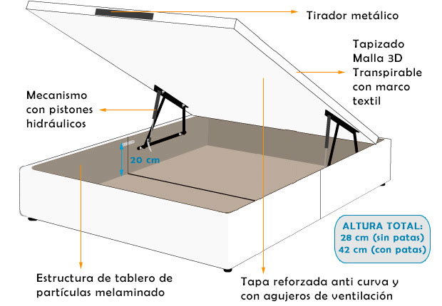 Canapé tapizado en polipiel Rumba