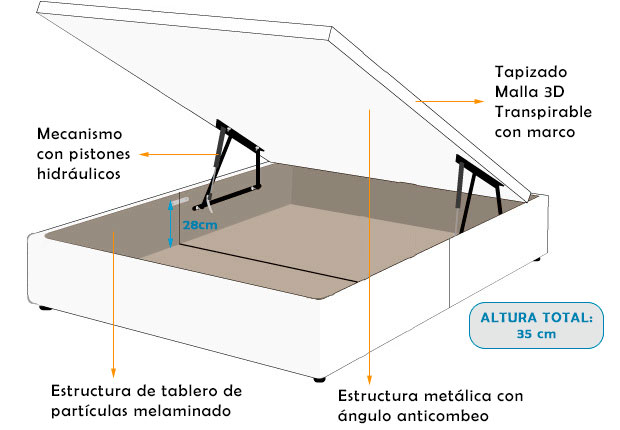 Canapé tapizado en polipiel Toledo