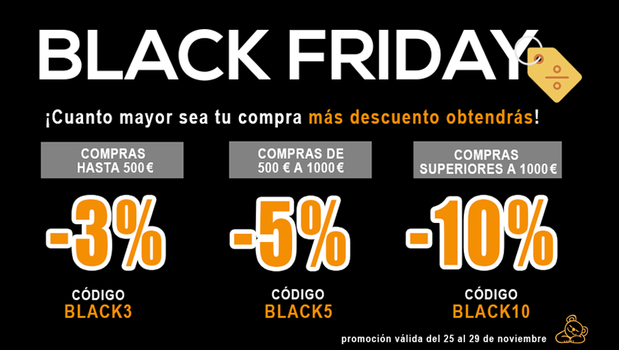 Blackfriday en milcolchones